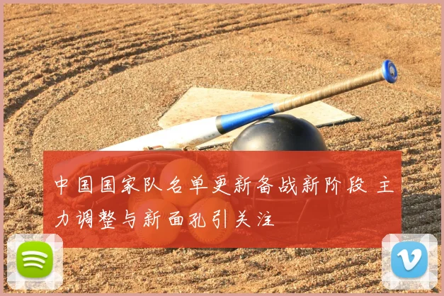 中国国家队名单更新备战新阶段 主力调整与新面孔引关注